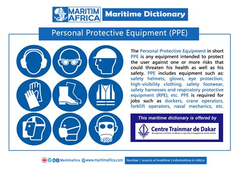 Personal Protective Equipment Ppe Maritimafrica