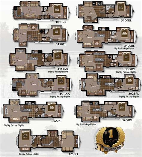 2007 Keystone Montana 3400rl Floor Plan Floorplansclick