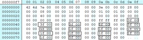 Binary Image Data Of Bmp In C Stack Overflow