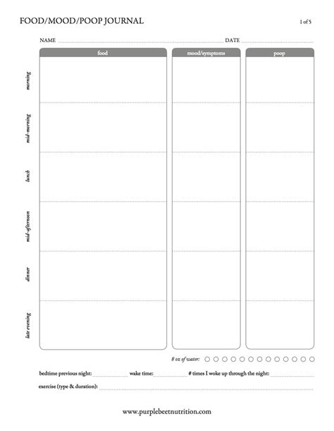 Printable Daily Bowel Movement Chart Template Printable Templates