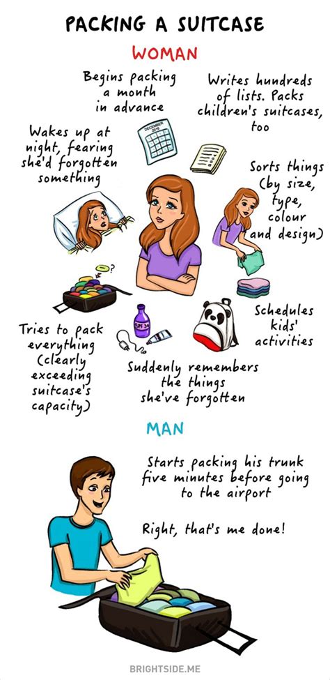 Illustrator Draws Differences Between Men And Women Vuing