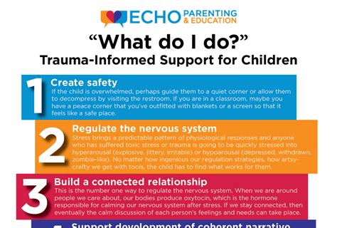 Trauma Informed Support For Children A Follow Up To