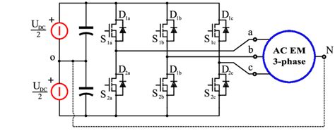 Three Phase Igbt Inverter Circuit Diagram Wiring View And Schematics