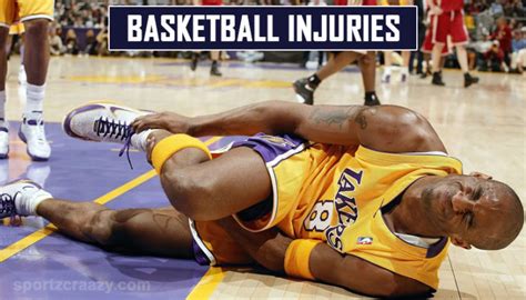 Types Of Basketball Injuries Preventing And Treating Basketball Injuries