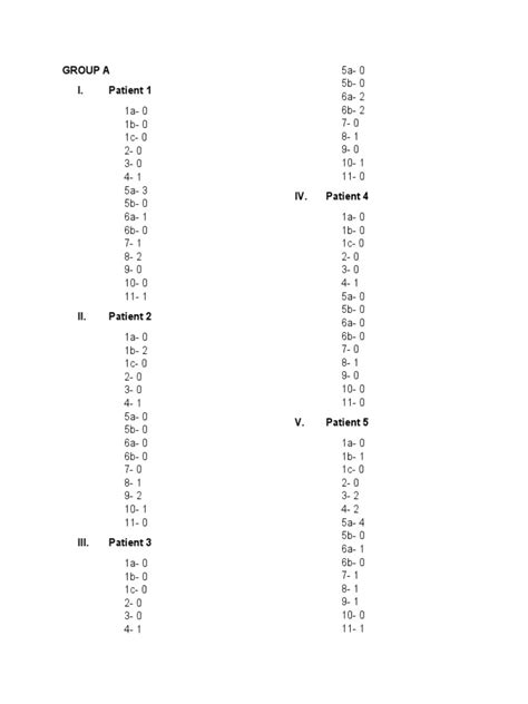 Nihss Answer Key Pdf Aphasia Neuroscience Stroke Scale