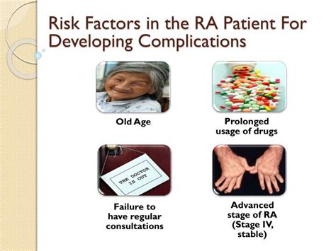 Ppt Risk Factors In The Ra Patient For Developing Complications
