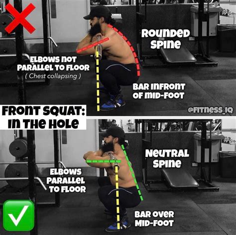 How To Front Squat Guide