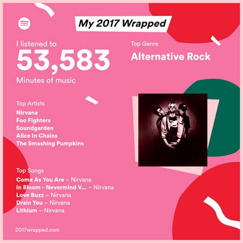 Spotify’s 2017 Wrapped Feature Has Been Officially Released R Spotify