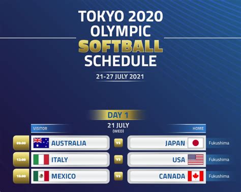 대만, 호주, 네덜란드와 현재 진행 중인 미주 대륙 최종 예선 2, 3위 팀이 참가하는 세계 최종예선에서 6번째이자. 2020 도쿄올림픽 야구 일정
