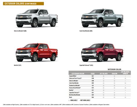 Chevy Silverado Paint Codes