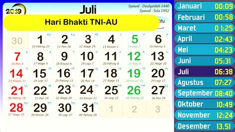 55 Kalender Jawa Juli 2000