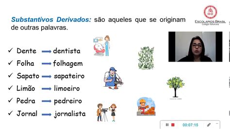 Português Substantivos Primitivos E Derivados Youtube