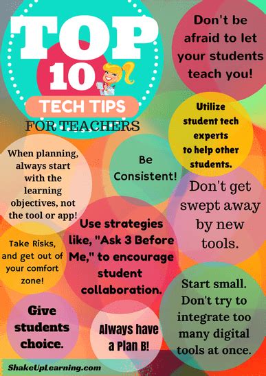 Top 10 Tech Tips For Teachers