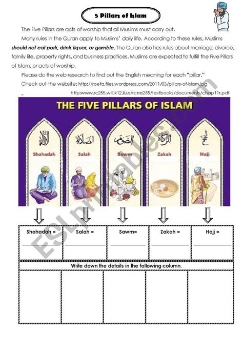 English Worksheets Five Pillars Of Islam In 3 Cups Of Tea