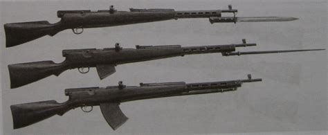 A Brief History Of The Russian Fedorov Avtomat Rifle The Firearm Blog