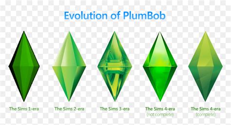 Transparent The Sims 4 Logo Png Sims 4 New Logo Png Download Vhv