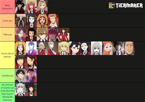 After Recently Finishing Kakegurui Heres My Tier List Of All The