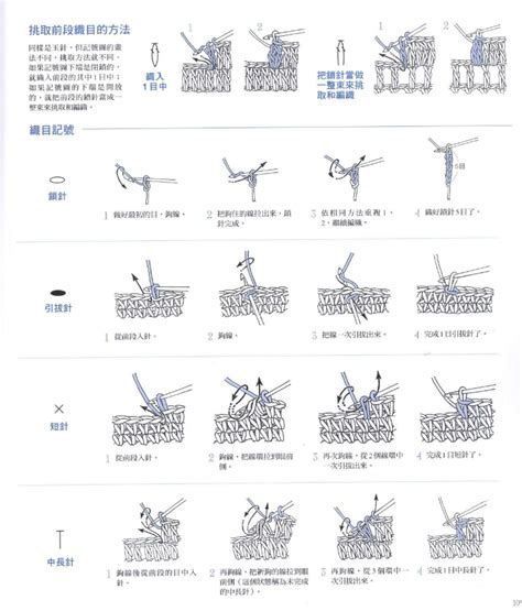 Farfalle simbolismo giapponese i giapponesi vedono le farfalle come anime dei vivi e dei morti, vengono considerati. lo spazio di lilla: Uncinetto: i simboli degli schemi ...