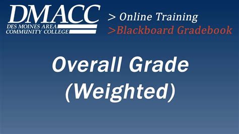 Setting Up Your Overall Grade Using Weighted Grades Youtube