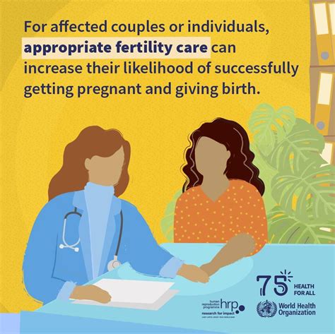 World Health Organization Who On Twitter For Affected Couples Or Individuals Appropriate
