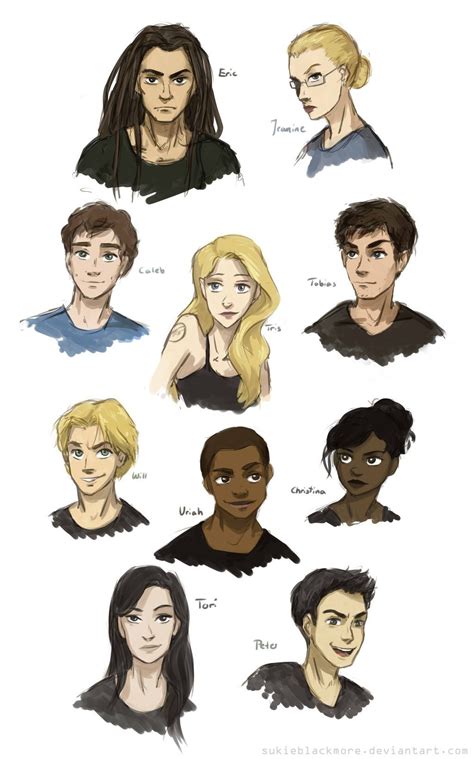 Share your latest finds or your very own this group allows peoples doujinshi's, manga's, anime drawings, mini comic strips, sketches. Characters of Divergent by sukieblackmore.deviantart.com ...