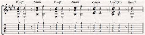 8 Beautiful E Major Chord Shapes On Guitar And How To Use Them