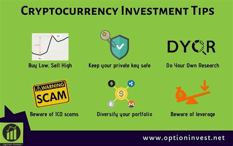 Those who took the common cryptocurrency investment strategy to hold on for dear life watched their investments fall over 84%. How To Invest In Cryptocurrency - Best Crypto To Invest ...