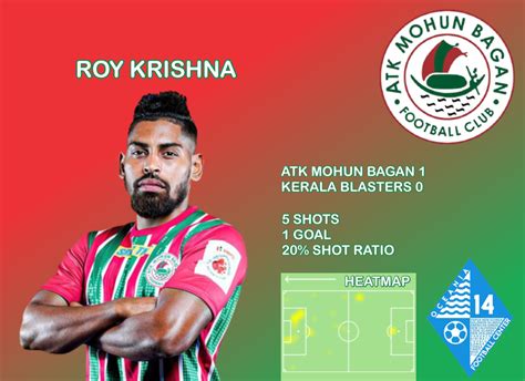 Roy Krishna Scores As Atk Mohun Bagan Defeat Kerala Blasters Oceania