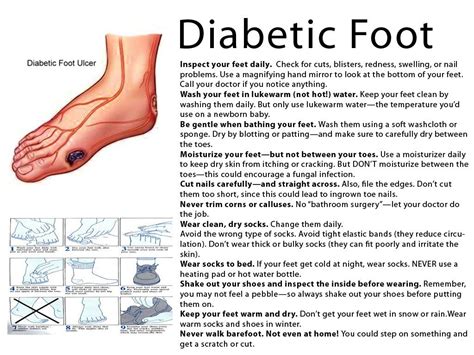 pathophysiology of diabetic foot ulcer simon peake