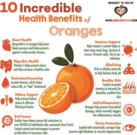 10 Incredible Health Benefits Of Oranges Health Facts Food Orange