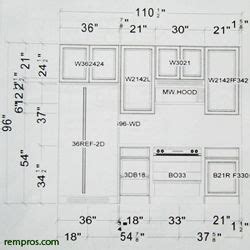 Standard kitchen door gap size. Standard Kitchen Cabinets Dimensions | Kitchen cabinets ...