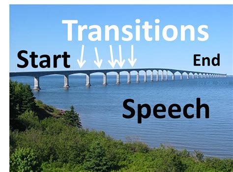 Speech Transitions Virtual Speech Coach
