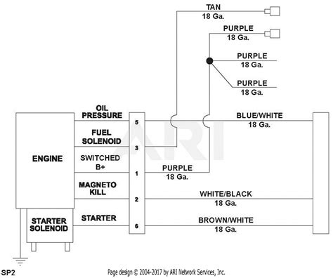 Lawn mower key switch wiring diagram daily update wiring diagram. Lawn Mower Magneto Wiring Diagram / Diagram Kawasaki Lawn Mower Engine Wiring Diagram Full ...