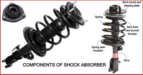 6 Types Of Shock Absorber And How They Work Complete Details With