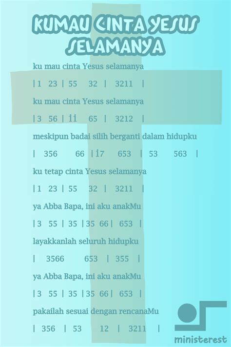 ministerest: KUMAU CINTA YESUS SELAMANYA: PIANIKA MELODICA TUTORIAL