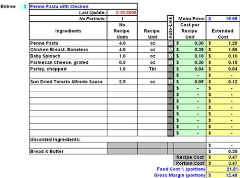 Menu and recipe cost sheet template. Restaurant Inventory and Menu Costing Workbook | Menu ...