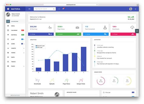 For example, you may have the following code: 24 Best AngularJS Admin Dashboard Templates 2020 ...