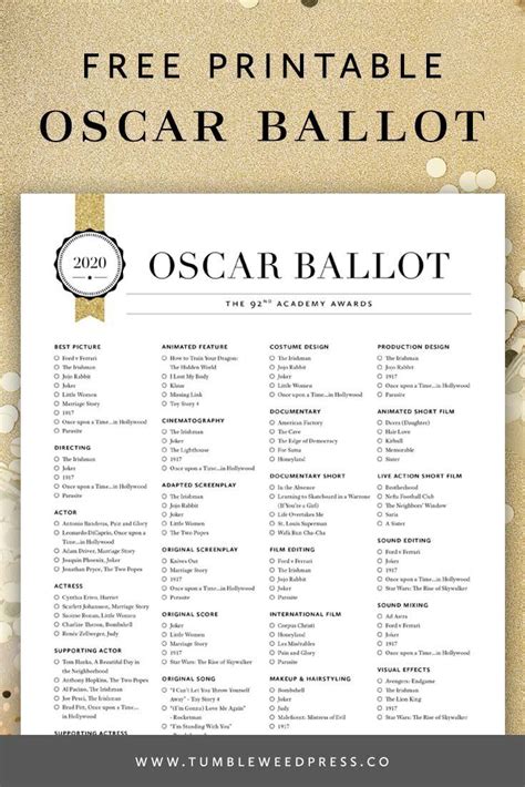 Academy Award Nominations 2023 Printable List