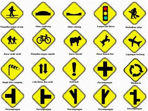 Simbol Dan Papan Tanda Jalan Raya