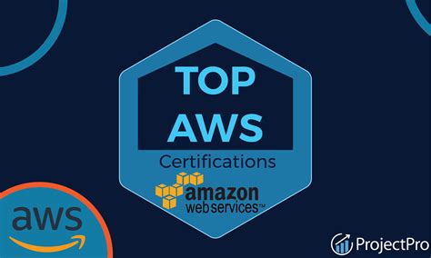 Top Aws Certifications Which One Should I Choose