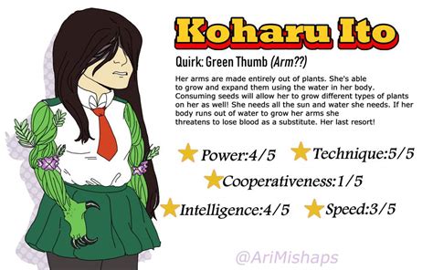 Koharu Bnha Oc My Hero Academia Amino