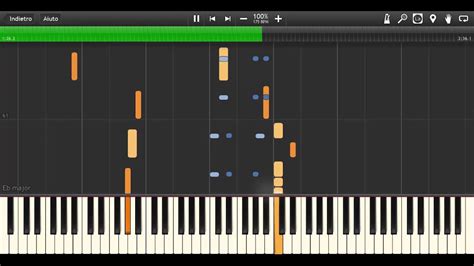 The Internet Is For Porn Piano Synthesia Youtube
