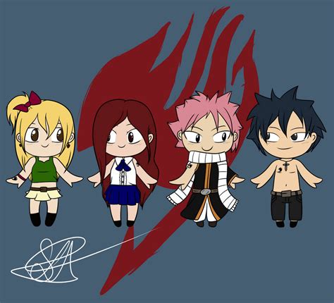 Fairy Tail Chibis By Misslillian On Deviantart