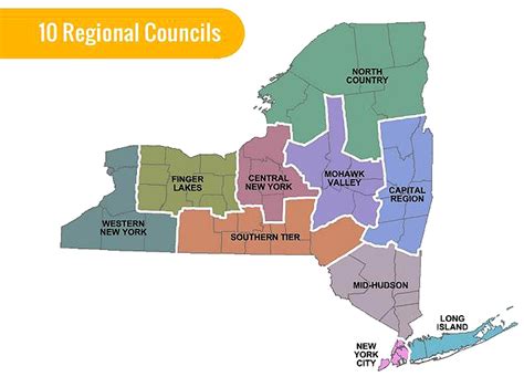 And Then There Were 6 Capital Region To Open