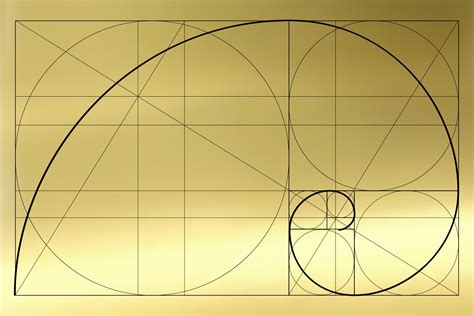 The Golden Ratio Is The Most Irrational Number