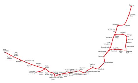 Exploring The Tube Ten Interesting Facts And Figures About The Central