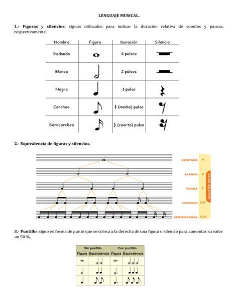 Lenguaje Musical 1 Figuras Y Silencios Signos Utilizados Para