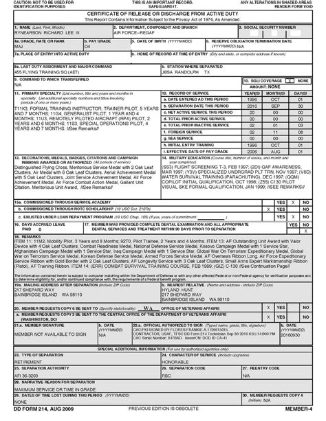 Dd Form 214 N Navy Contact