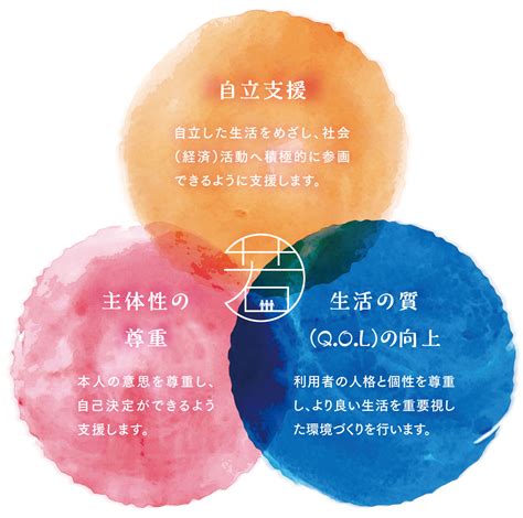 Видео 小港法旨宮慶贊~中洲郭家沙淘太子 三載圓科平安賜福遶境 канала 阿佑電視台. 社会福祉法人 若宮福祉会