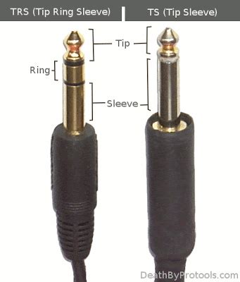 We will call the main two trs type a and trs type b in this article. Balanced Cables... - Pioneer DJ